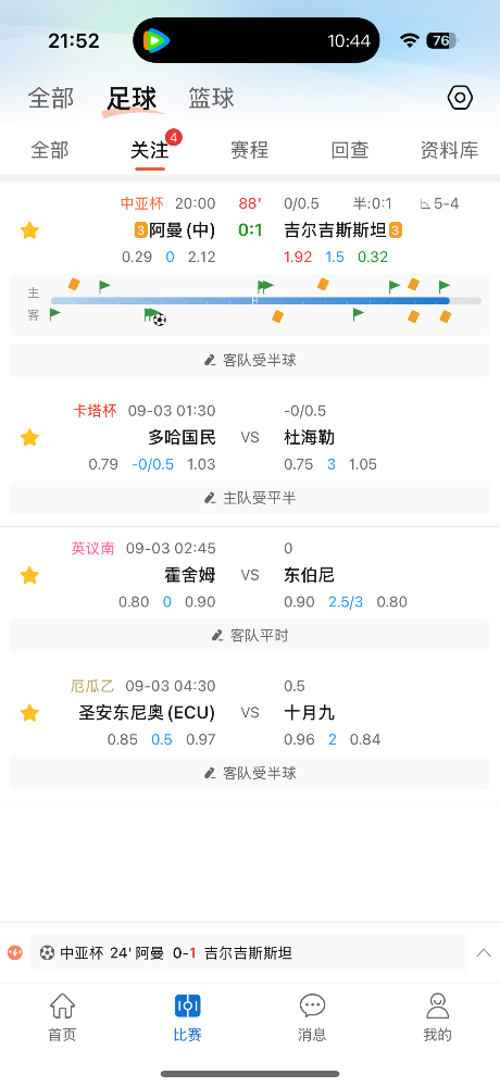 今晚从中亚杯开始